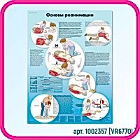 Плакат медицинский ОСНОВЫ РЕАНИМАЦИИ